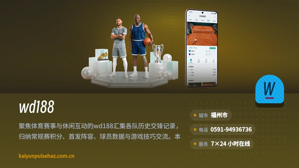 初识wd188